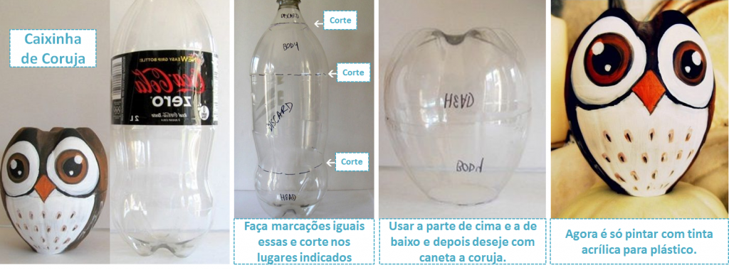 caixa-de-coruja-diy-1024x380